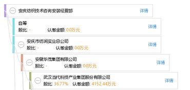 安慶紡織技術(shù)咨詢安裝經(jīng)營部的專業(yè)服務(wù)與價值